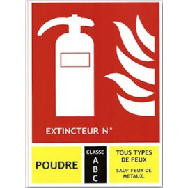 signaletique-extincteur-poudre-abc plaque poudre