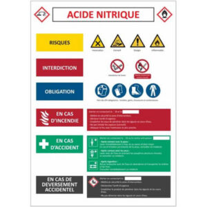 consigne-acide-nitrique-en-alu-dibond Consigne acide nitrique